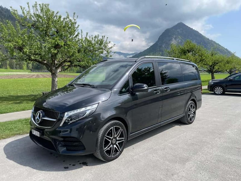 From Zurich: Jungfraujoch Day Trip with Cable Car and Train - Why this Zurich day trip works