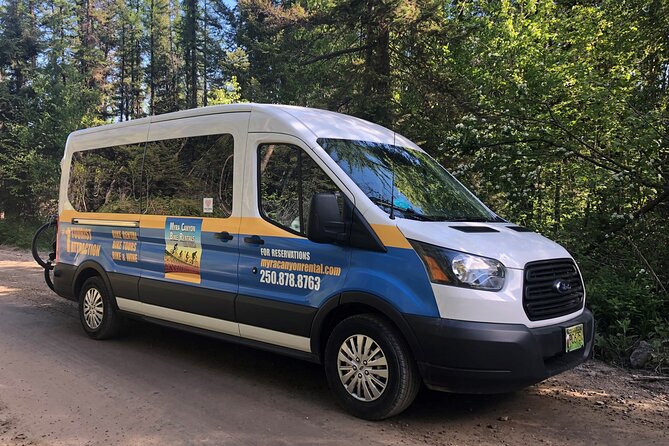 Guided Bike Tour on Historical Kettle Valley Railway at Myra Canyon & Wine Tour - Who will enjoy this full-day outing?