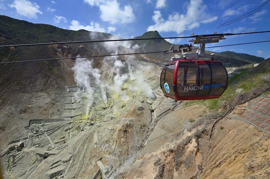Hakone: Train Pass with Unlimited Rides & Activity Discounts - A sensible two-day Hakone plan